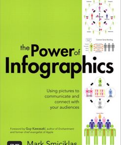 The Power of Infographics Using Pictures to Communicate and Connect With Your Audiences 1st edition by Mark Smiciklas  ISBN 0133012409  9780133012408