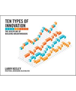 Ten Types of Innovation