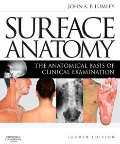 Surface Anatomy The Anatomical Basis of Clinical Examination