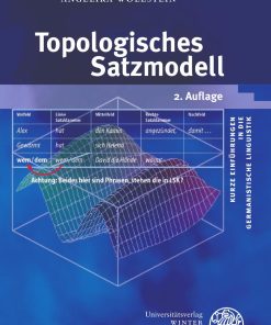 Topologisches Satzmodell Angelika Wollstein Angelika Wollstein