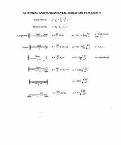 Theory of Vibration with Applications